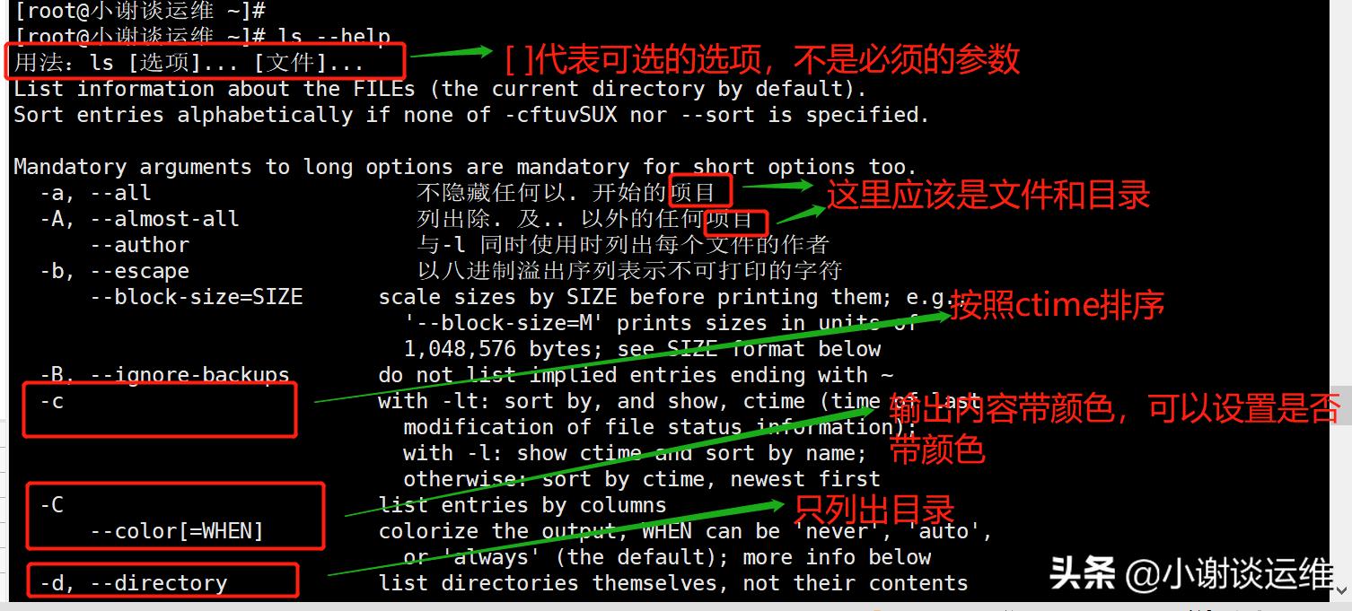 云计算自动化运维之Linux-ls命令详解