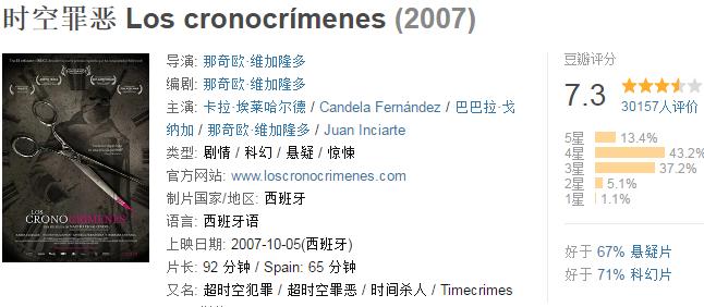 10部必看科幻的经典电影,十部堪称经典的科幻电影