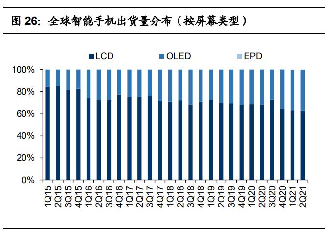 世华科技深度分析,世华科技最新公告