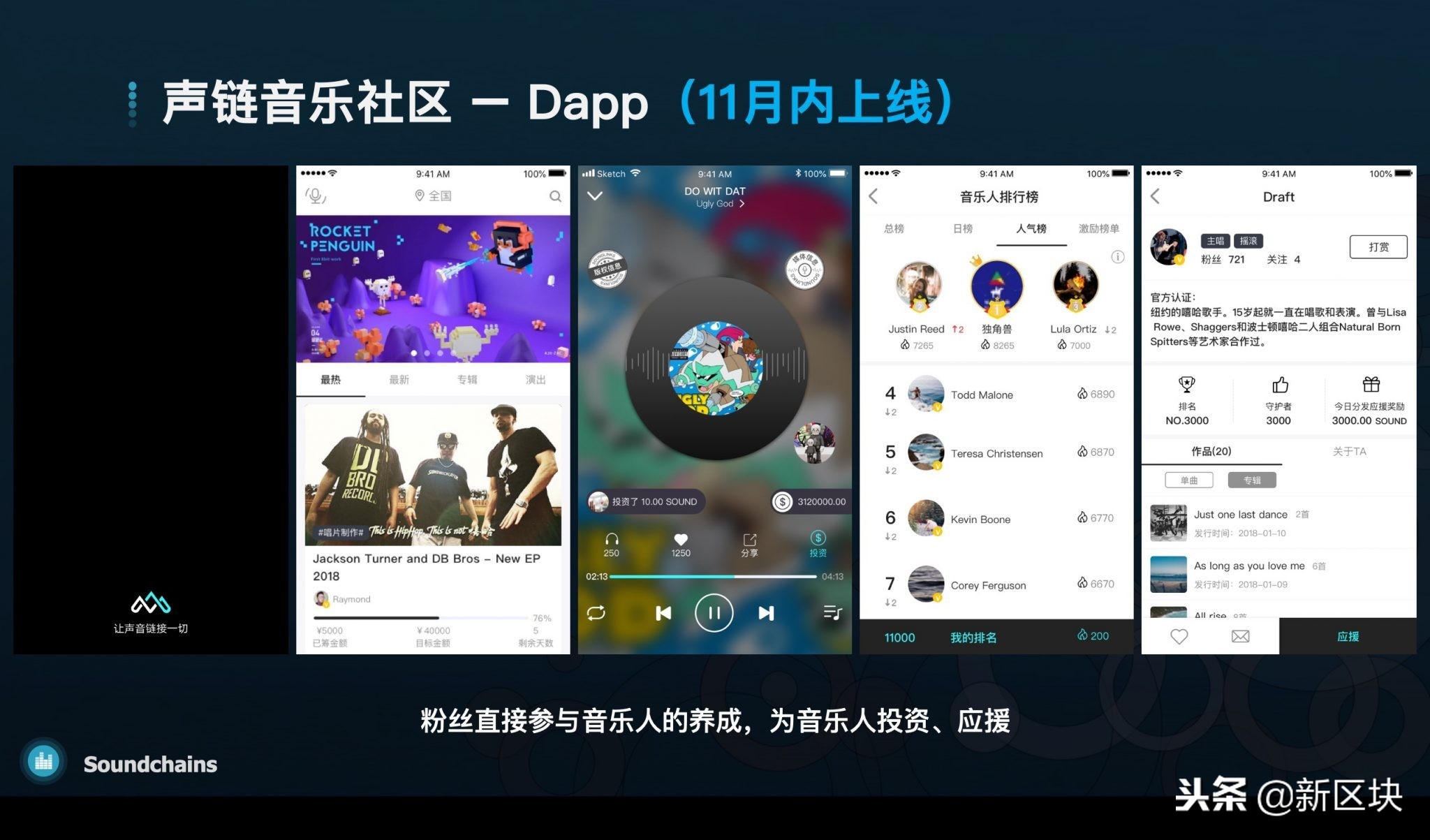 Neutrino追问AMA第5期|唐泽博士:不止是版权,还有音乐的媒体化