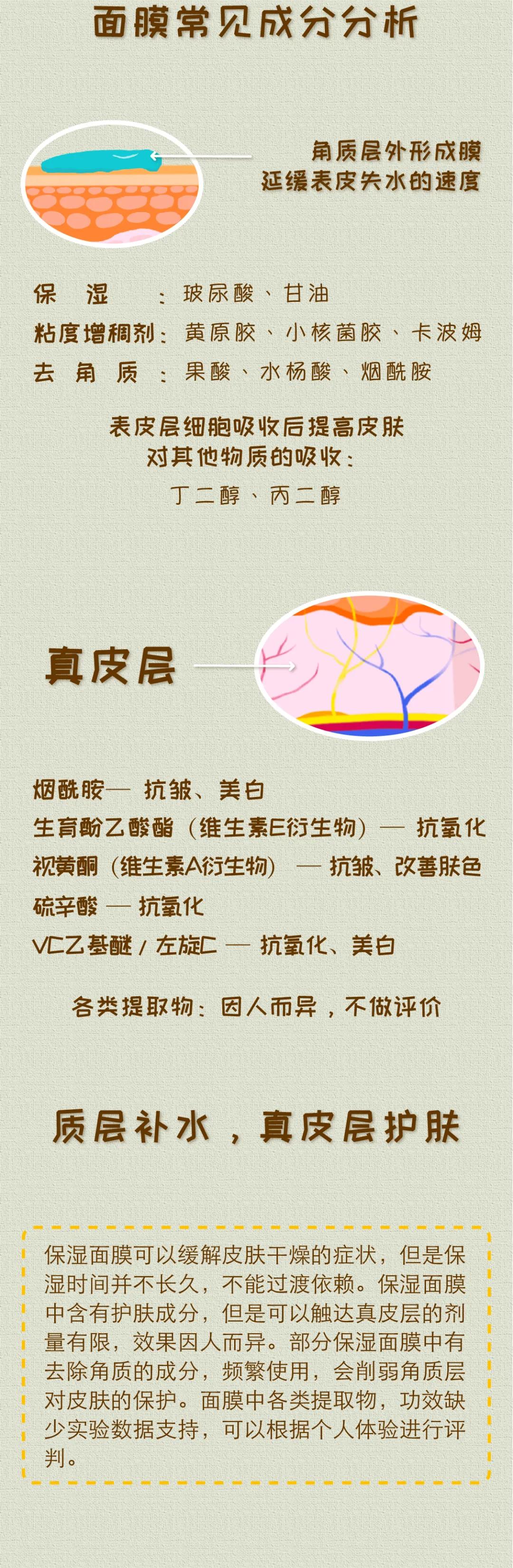 海藻面膜真的有用吗,面膜暗黄提亮补水吗