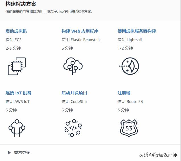 自己建免费网站教程,如何建免费的网站呢