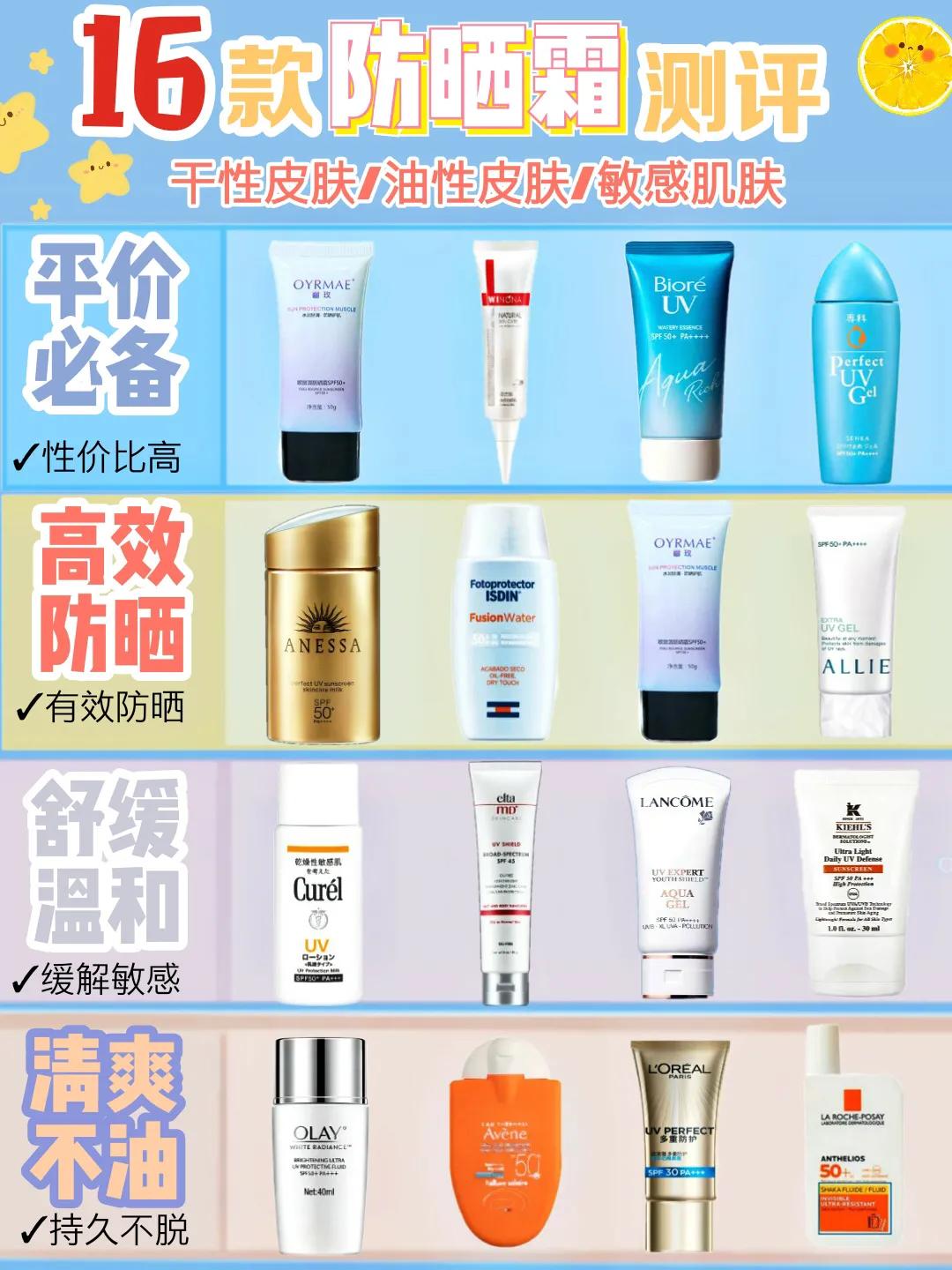 热门防晒霜推荐,男士防晒霜推荐