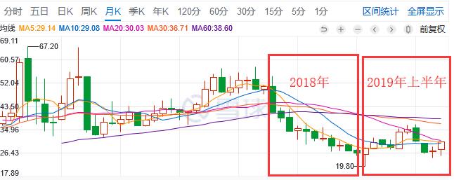 德赛电池2023年第四季度盈利,德赛电池2022分红后股价走势