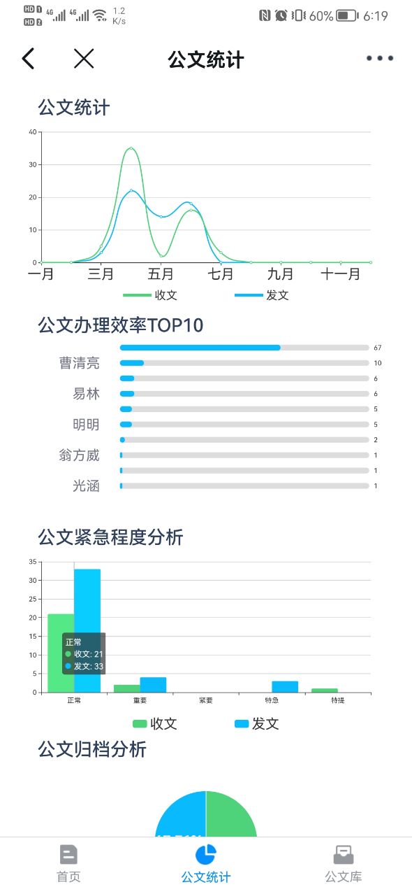 教育魔方浙江,教育魔方是什么