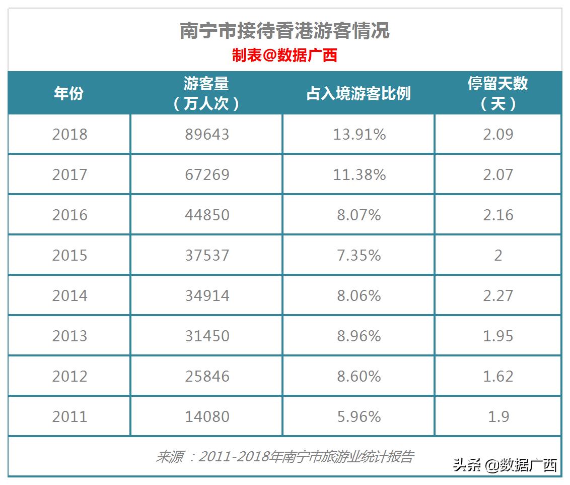 广西通香港的高铁,高铁通香港里面的商机