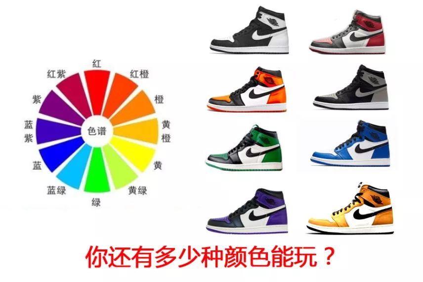 aj1穿上后小蛮腰,当我第一次穿上aj1