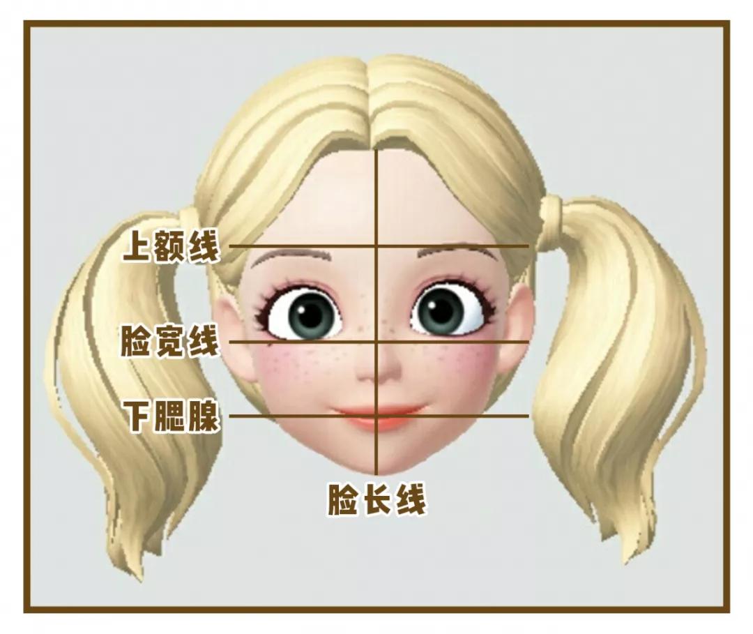 脸大的女生适合什么发型比较酷,脸大的女生适合什么发型自己弄