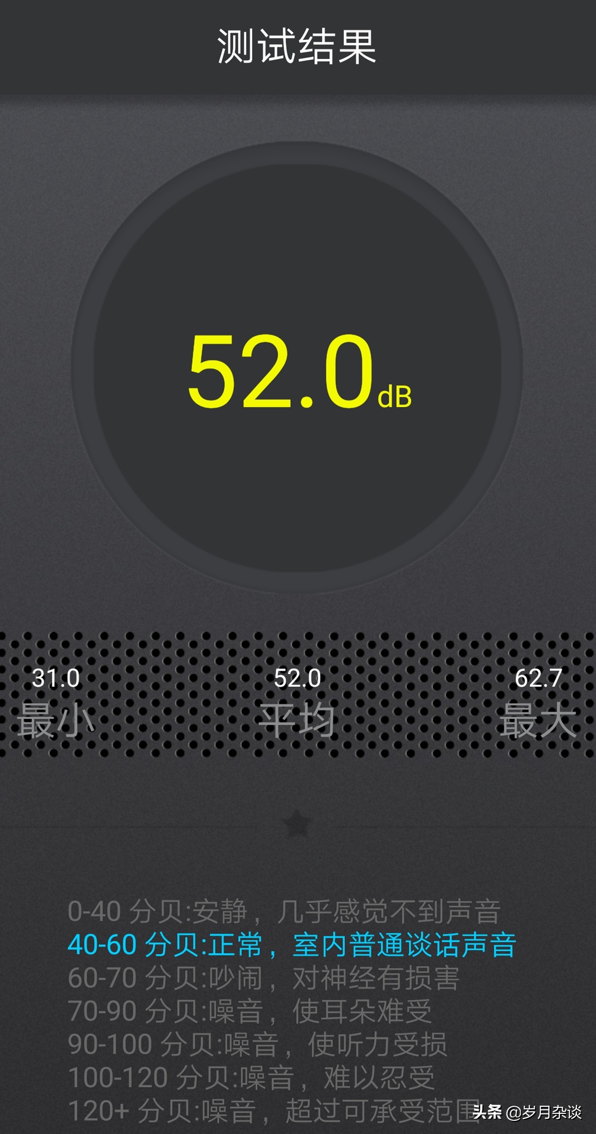 送给父亲的新礼物——须眉电动剃须刀,去除硬胡子丝毫不费劲