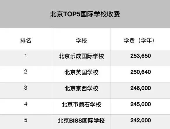 cbd值不值得投资,曼谷rama9商圈高端海外置业