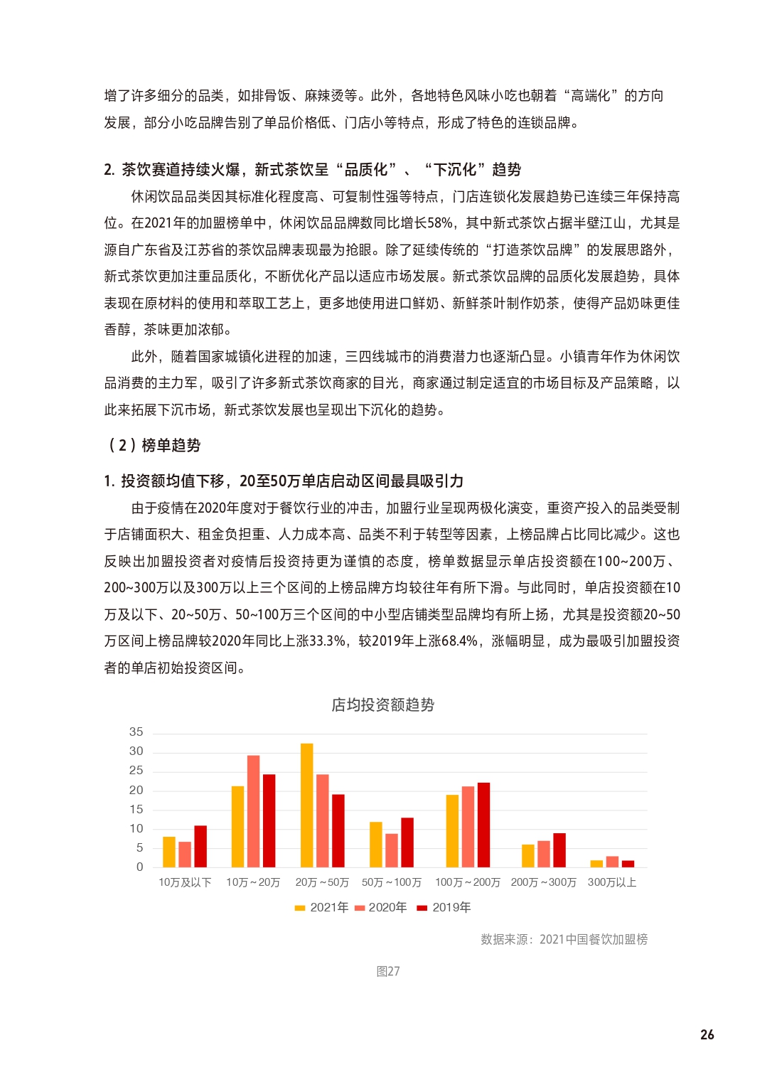 2021中国餐饮加盟行业,餐饮加盟行业定位分析