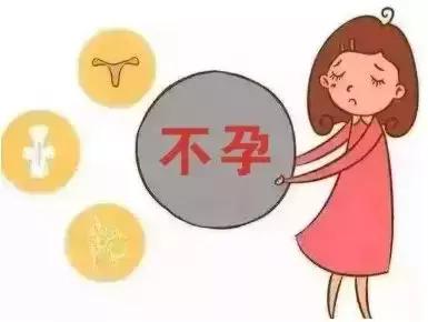 90后女子不孕,90后女性不孕不育