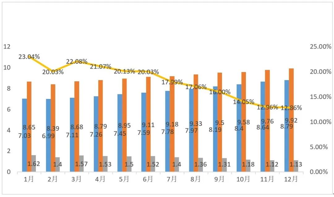 疫情过后房贷怎么贷,现在疫情过后还能贷款吗