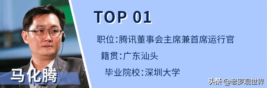 深圳最有钱隐形富豪是谁,2021深圳顶级富豪排行榜
