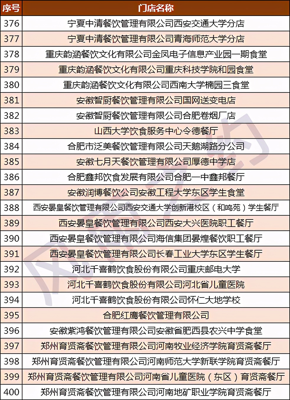 中国500强酒店,宁波白金汉爵大酒店