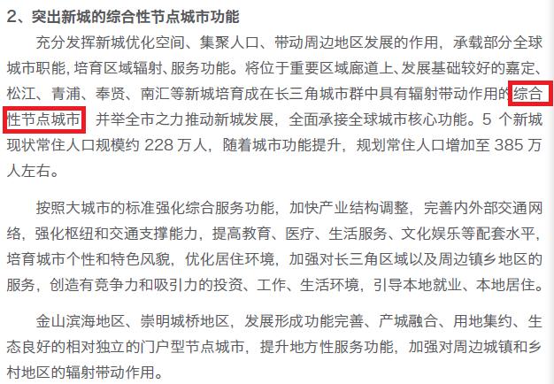 长三角一体化上海的功能定位,长三角一体化上海青浦项目