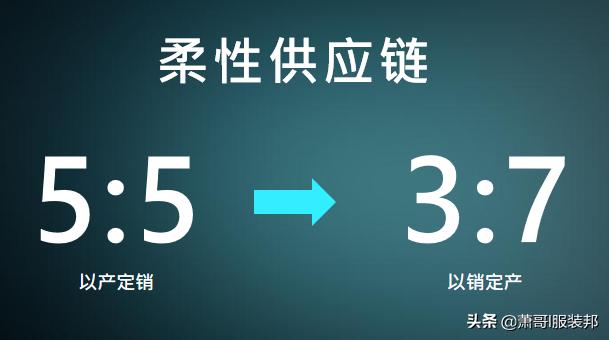 汇美集团副总经理,汇美副总裁