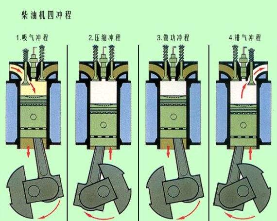 水温不升反而降了,水温不升温什么原因