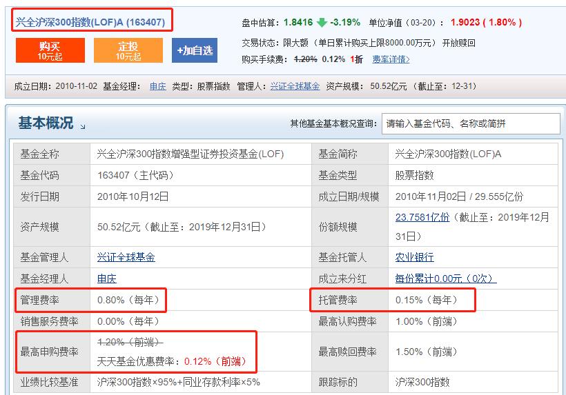 沪深300指数基金挑选哪个,510300沪深300指数基金怎么样