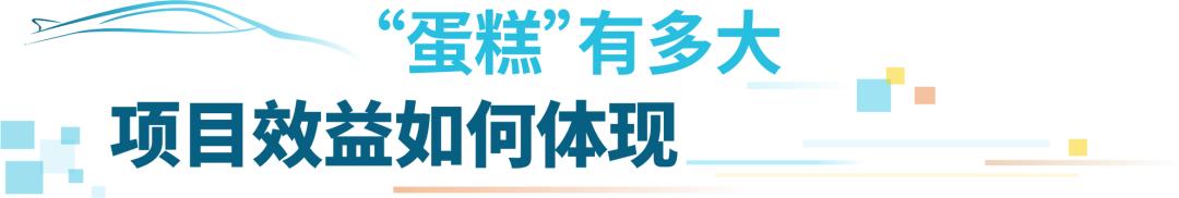 吉利西南最大赛道商业综合体,吉利投资35亿元