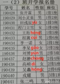 生僻字影响保研怎么回事为什么名字里有生僻字不能保研？取名为什么不宜用生僻字或影响买飞机火车票