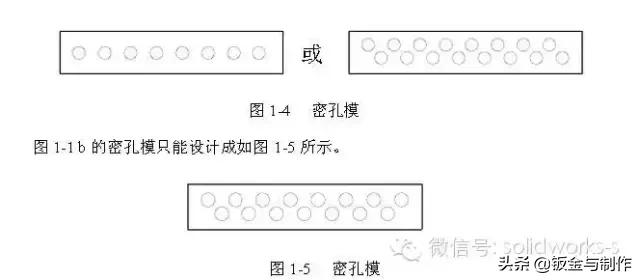 钣金结构设计手册软件,钣金设计工艺基础知识