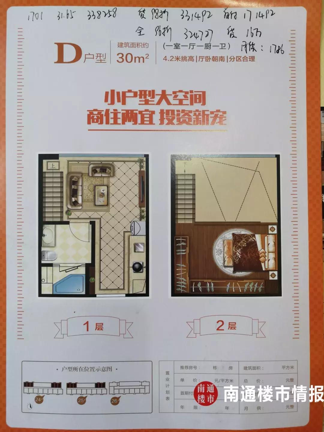 都是套路！南通这家楼盘号称买40万小户型就送车...