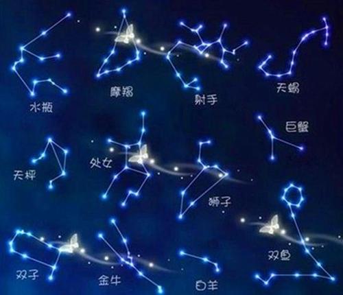 曾经风靡一时的十二星座,12星座的古代风格