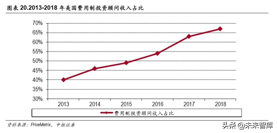 华泰证券今年能否迎来一波大行情,华泰证券券商早评最新分析