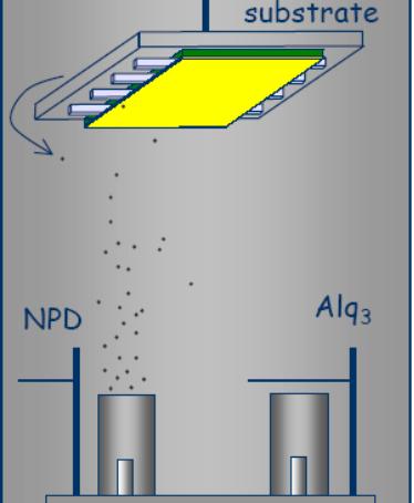 oled概念教学视频,oled教材免费学习