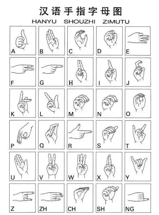幼儿园大班学拼音方法口诀,一年级学拼音全套口诀aoouiu