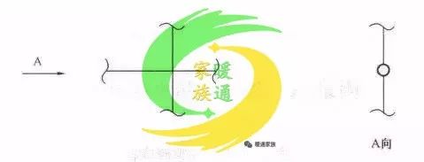 cad给排水图如何生成消防图,cad消防灭火器图标符号大全