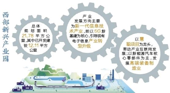 大亚湾国家级新区,大亚湾升级经济示范区