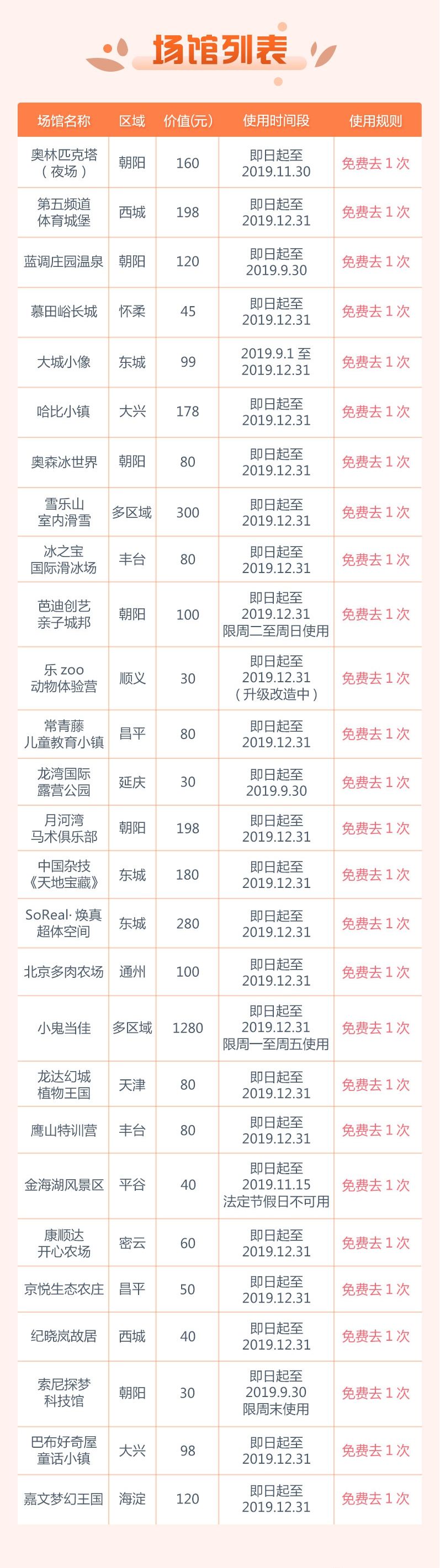 北京99元门票畅玩81个项目,北京99元一票通玩几个景点
