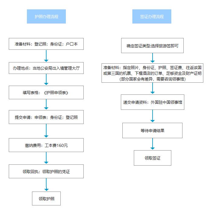 准妈妈孕期注意事项,孕期保健准妈妈必备干货