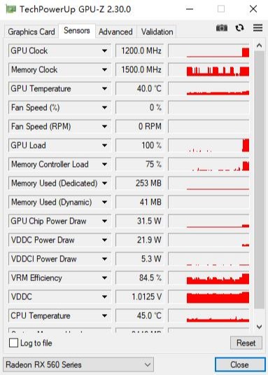 显卡预算低要不要买核显,rx560与rx560d显卡对比