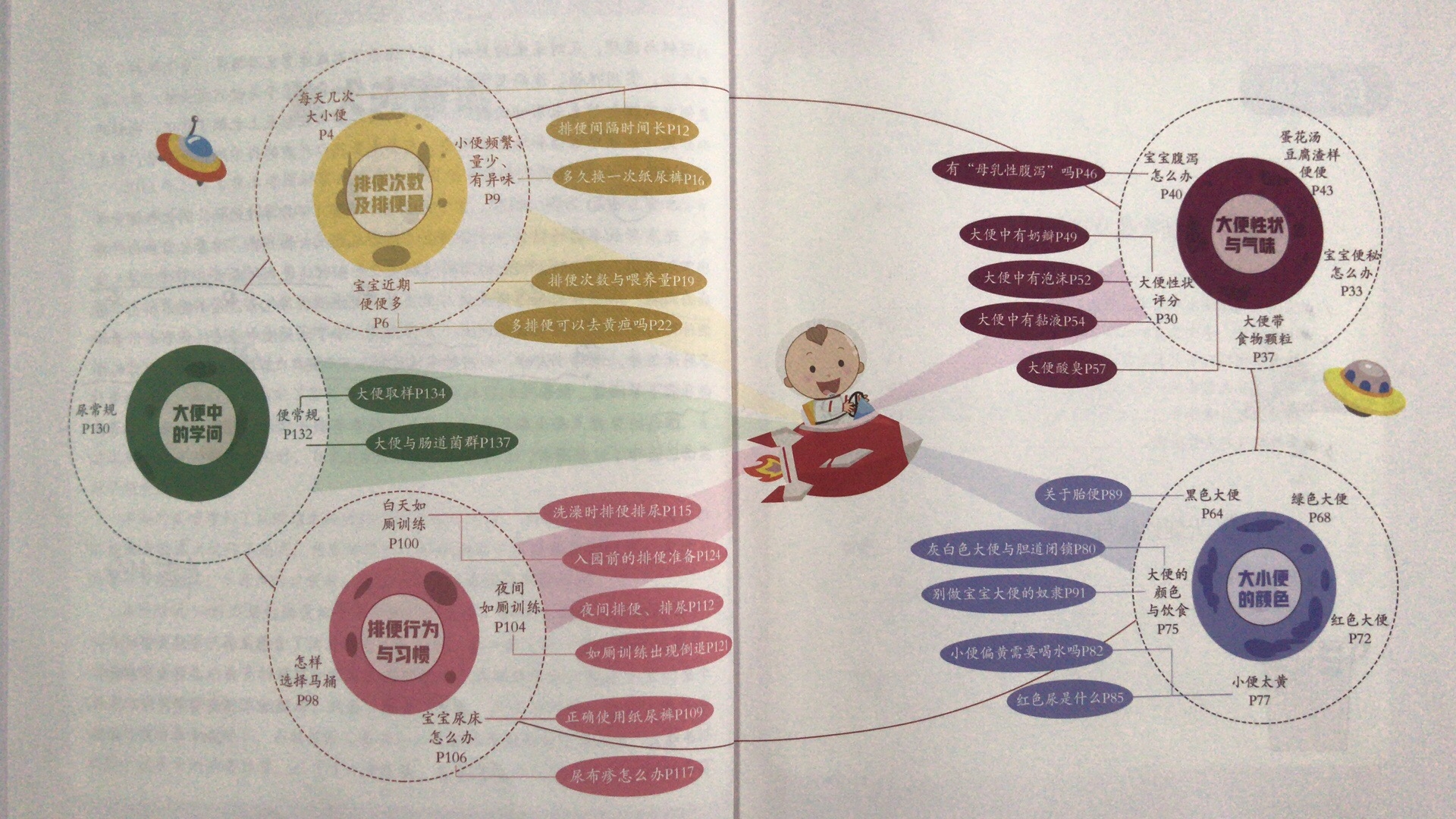 母乳喂养妈妈拉肚子宝宝也会拉吗,母乳喂养妈妈拉肚子宝宝什么感觉