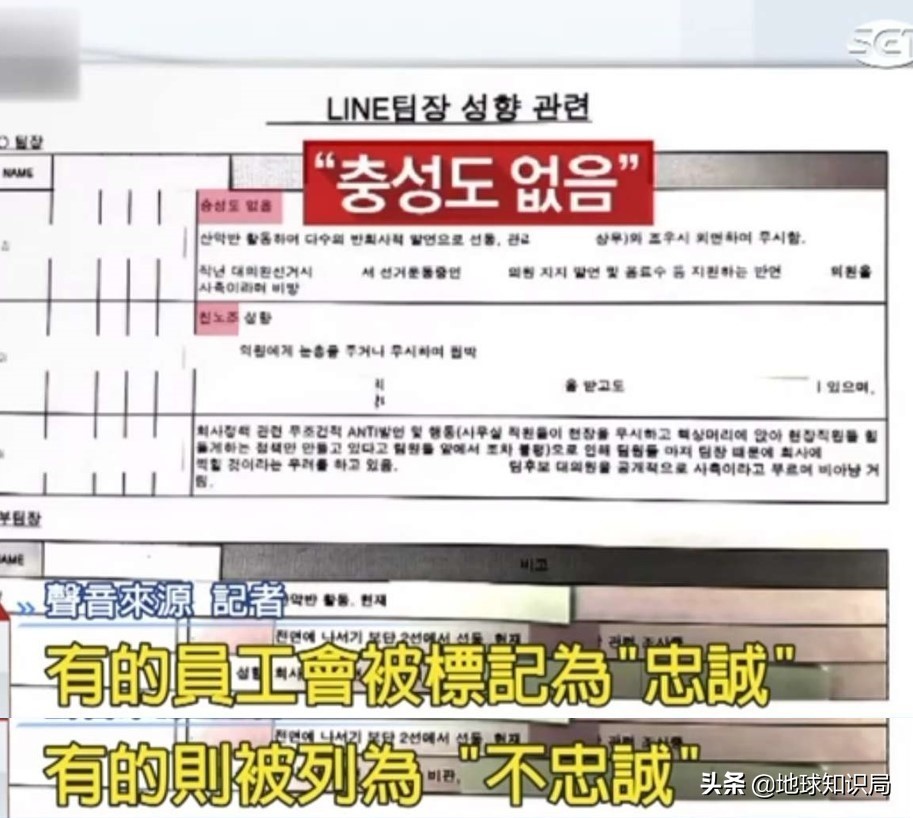 韩国老板掌掴员工,韩企老板猛扇员工巴掌