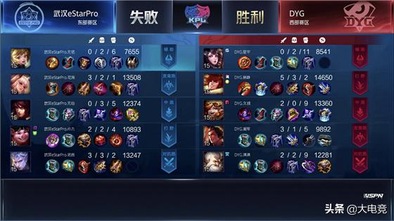 ag零封dygestarpro各直播间反应,2021kpl武汉estarprovsdyg