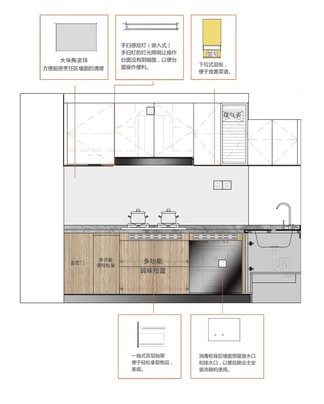 家到底是怎么样的,怎么样才算家呢