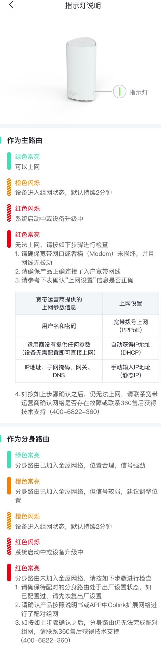 性价比高的wifi6子母路由器,新款360wifi6路由器