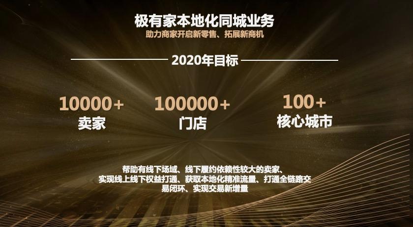 谁说淘宝不能线上完成家装交易？极有家家装本地同城业务上线