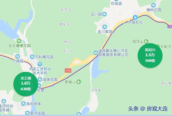 大连房产性价比最高的二手房,大连市内哪里二手房性价比高