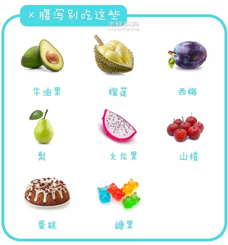 预防腹泻一年八个月,防控腹泻的小妙招