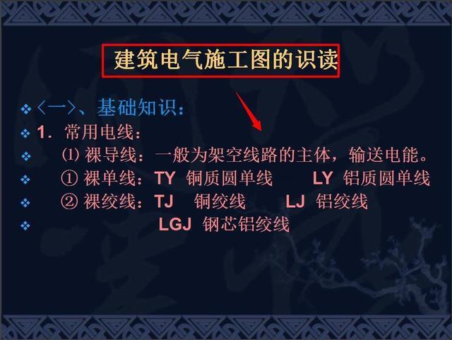 中建某局精选！安装工程造价培训讲义，帮你搞懂安装工程难题