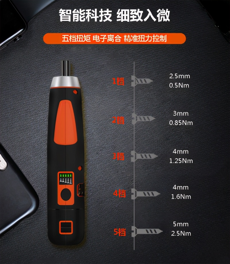 鏂逛究瀹炵敤鐨勫眳瀹跺皬甯墜,鐧惧緱bd40k27