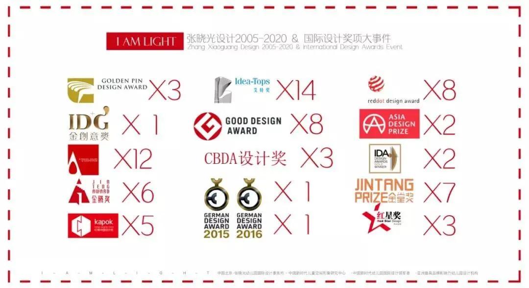 托育天下|张晓光幼儿园设计事务所作品合集全球首次公开发布