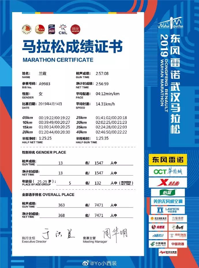 2023年中国马拉松女子排行榜,中国十大跑步女运动员马拉松