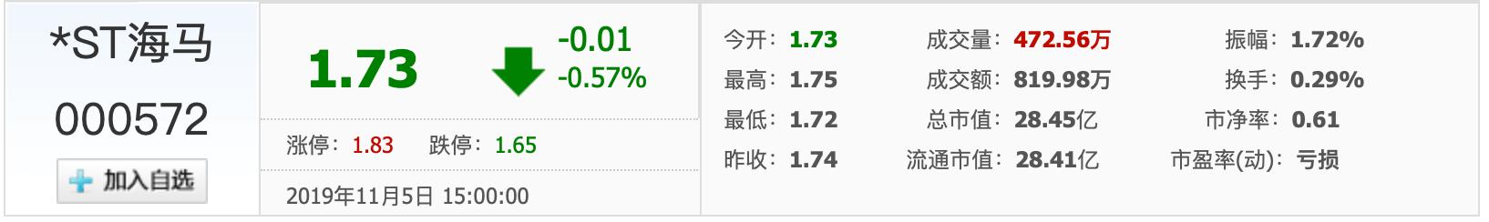 海马8s最好的车型,海马8s1.5t发动机可靠吗