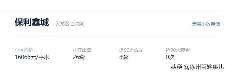 徐州一投资客哭诉:买房2年我亏了12万